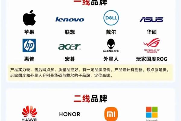 电脑科技有限公司起名起个电脑公司的名字