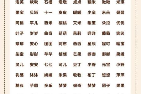 童装公司起名大全集,童装工厂起名