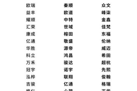 公司可以起名某某集团吗,公司名能否带集团