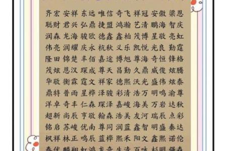 电商公司初创业起名,有创意的电商公司名字大全
