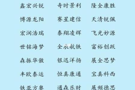 最简单好听的字公司起名 简单的公司起名2020年最新