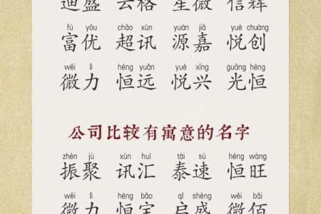 传媒公司取名有个新字,好听传媒公司名字