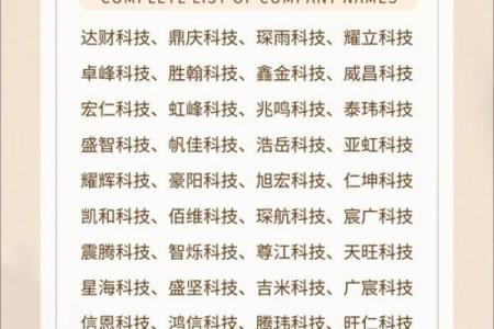现代科技服务公司起名科技服务公司取名大全