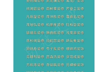 店铺取名装修公司名称怎么取 装修装饰店铺取名起名字