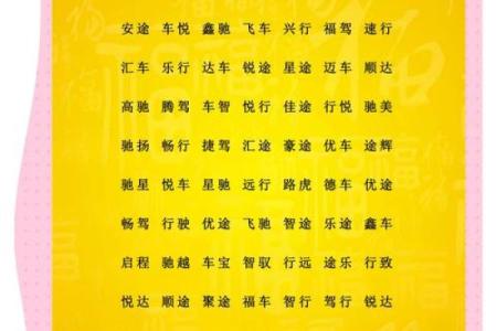 汽车改装件公司起名汽车改装件公司起名大全