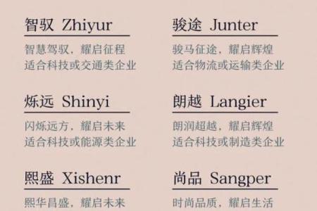 两字公司取名财富好,两字公司名字大全免费