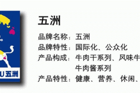 蒙城专业起名公司电话蒙城企业名录