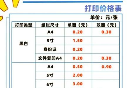打印机维修服务公司取名打印机维修服务公司取名怎么取