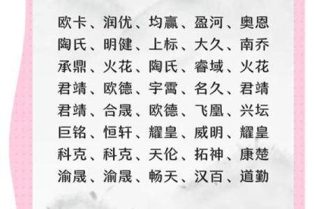 建筑公司取名带巧字好吗,建筑公司名字宜用字