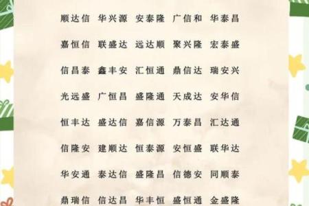 建筑公司起名含楚,2021建筑公司取名