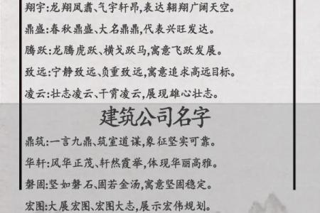 建筑公司起名字大全带永建筑公司起名吉祥字