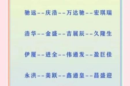 中字开头的公司起名技巧中字开头的公司起名技巧是什么