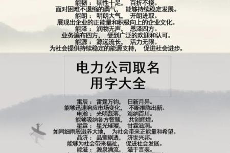 咨询类公司怎么取名字,咨询公司名字大全好听大气