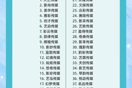 传媒公司四字起名 传媒公司四字取名