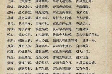 另类文化公司起名字大全 好听的文化公司名称