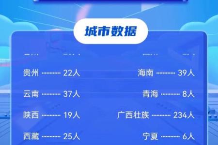公司起名哪里查询重名 公司起名 重名 查询