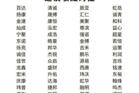 家居饰品摆件公司起名字家居摆件店名