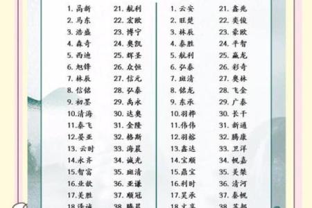 公司起名测名推荐女生,公司起名字测试