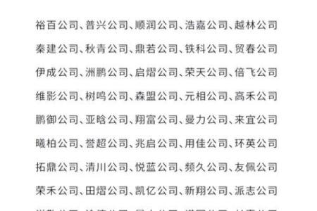 屯留公司取名需要多少钱,公司取名有什么要求