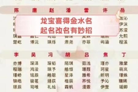 公司取名含金和水公司起名含金水