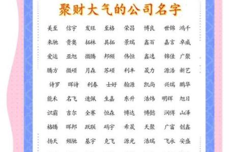 财运好公司名字怎么取名 财运好公司名字怎么取名好听