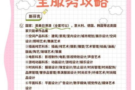 艺术在线教育公司起名 艺术在线教育公司起名怎么起