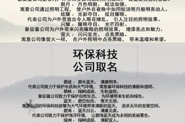 材料公司取名大全四个字,材料公司起名字