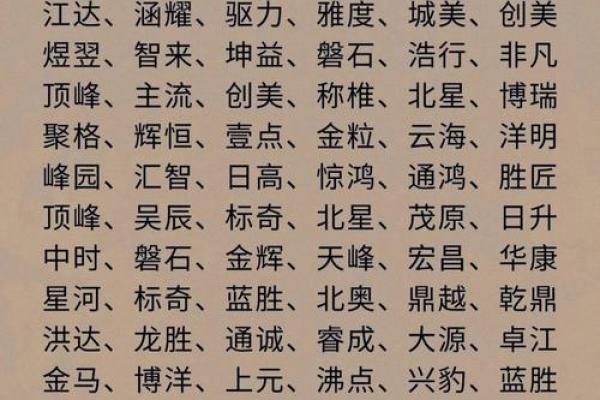 材料公司取名大全四个字,材料公司起名字