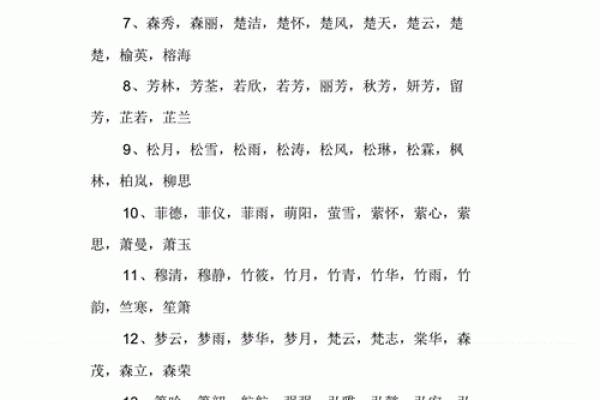 带胶字的公司怎么起名与胶有关的名字