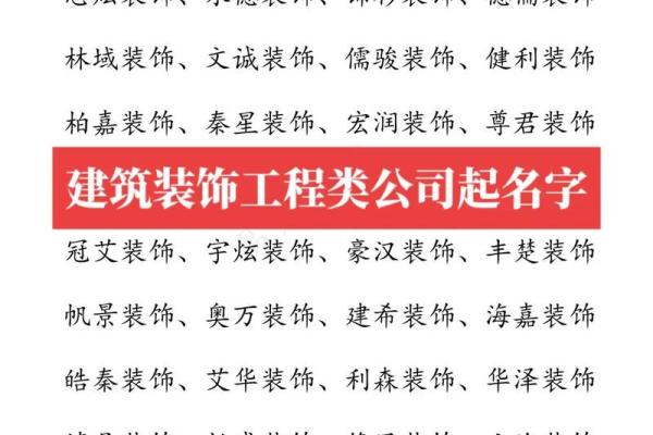 公司大群怎么起名,公司群怎么起名字