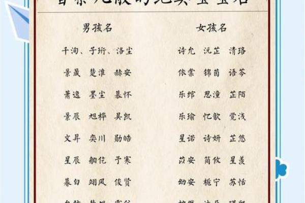 婴幼儿产品公司取名,婴幼儿产品店铺起名