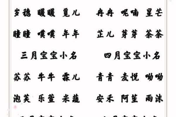 婴幼儿产品公司取名,婴幼儿产品店铺起名