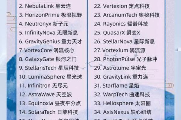 科技公司英语起名怎么起,有创意的科技公司名字英文