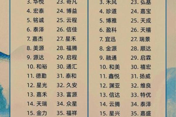 ai科技公司起名字大全 ai科技公司起名字大全四个字