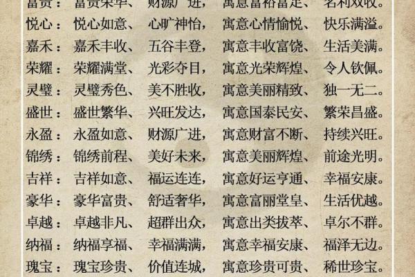 带周字的建材公司取名大全,关于周的公司名字
