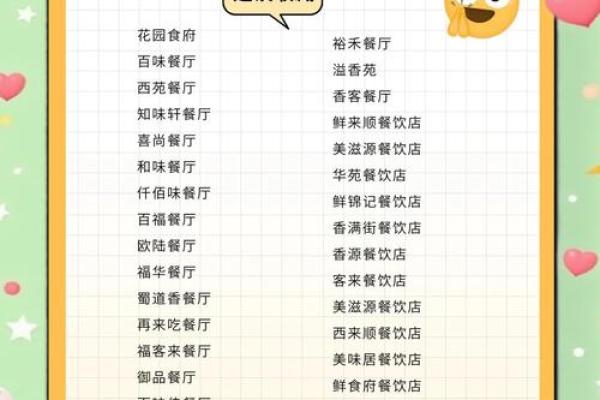地摊餐饮公司取名大全 地摊餐饮公司取名大全四个字