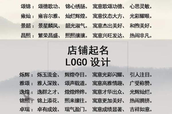 食品百货公司起名字 食品百货店铺名字大全免费取
