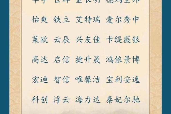 公司起名核名包过 公司核名过了就成功吗