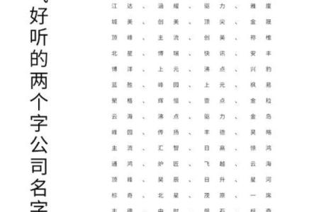 众腾4个字公司起名,四个字响亮公司的名字免费
