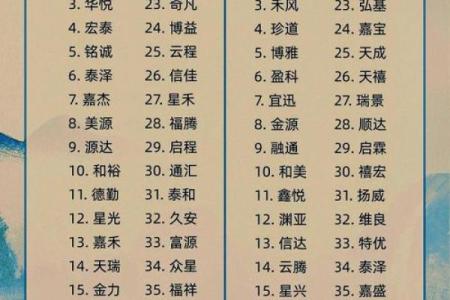 ai科技公司起名字大全 ai科技公司起名字大全四个字